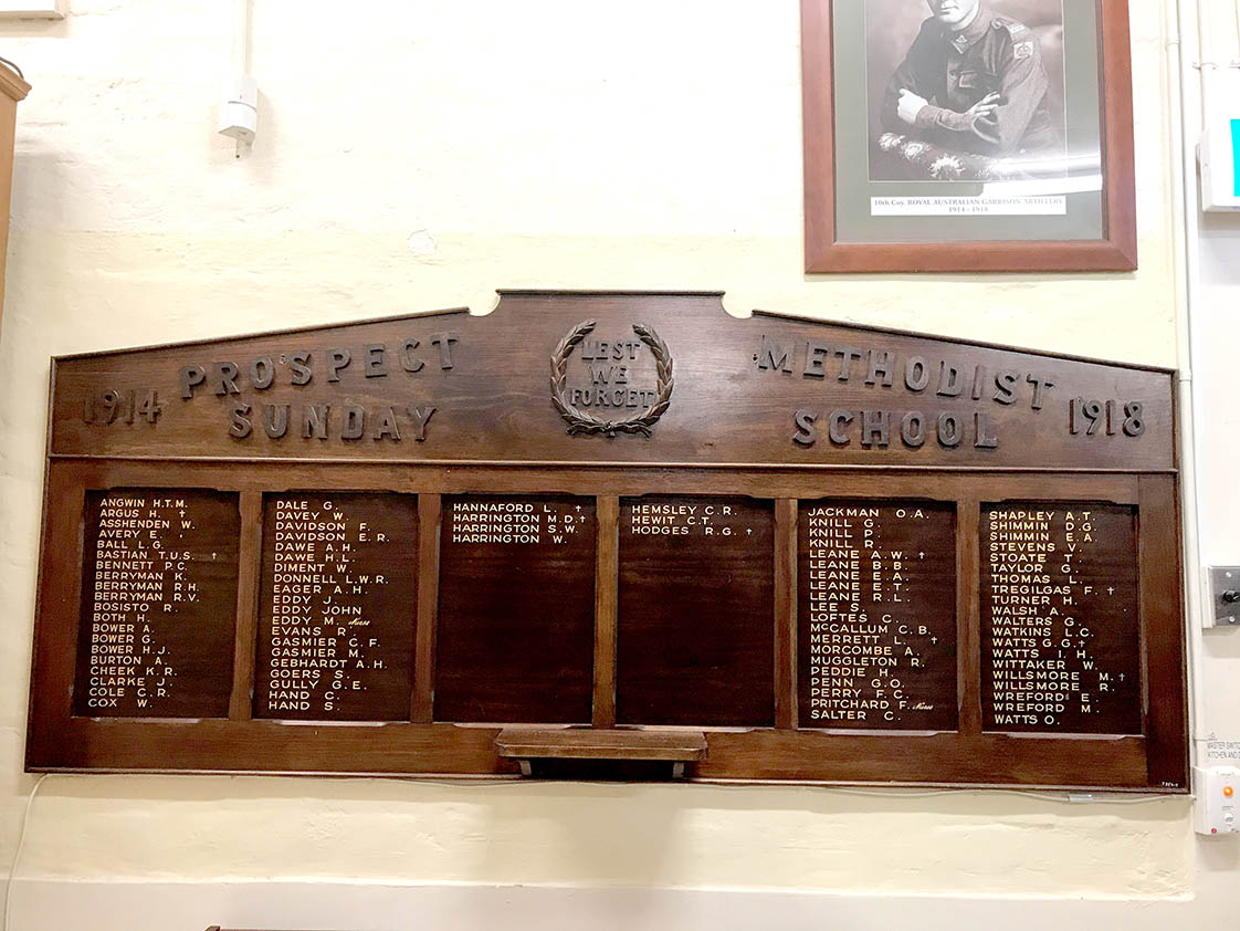 The Western Front Honor Board - Army Museum of SA